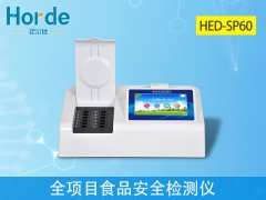 農產品自檢室設備（菜市超市農產品自檢室儀器清單）