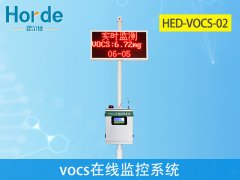 VOCS在線監測儀，可實時顯示溫濕度