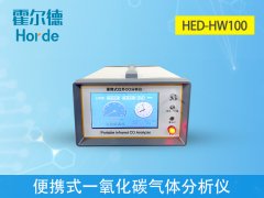 霍爾德便攜式一氧化碳氣體分析儀,可提供準確數據